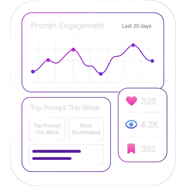 Track what works